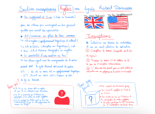 Visuel de Présentation Euro.png